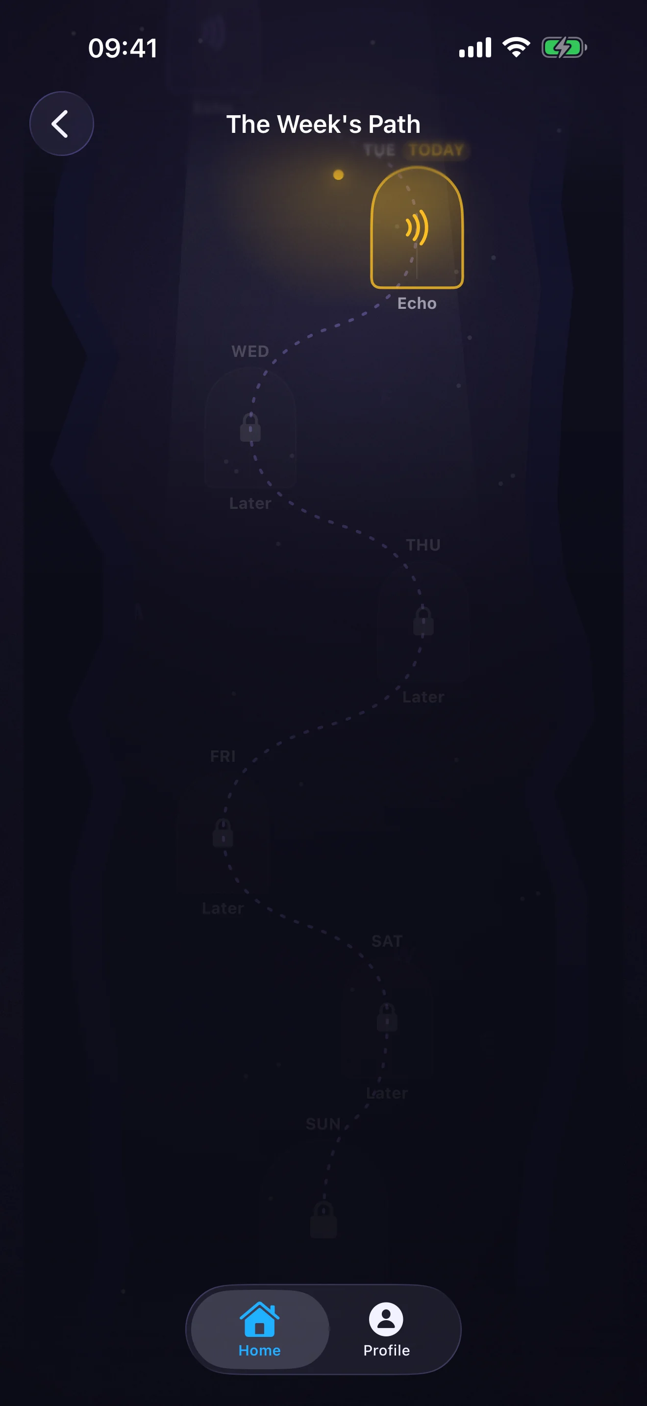 the week's path
